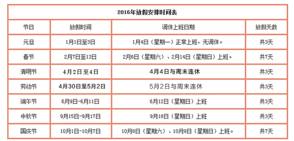 國務院放假安排時間表