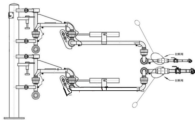 液體?；妨黧w裝卸臂緊急拉斷閥產(chǎn)品特點(diǎn)解析