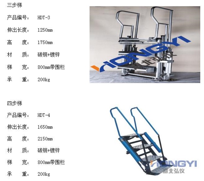 棧橋和槽車之間的距離太寬怎么辦