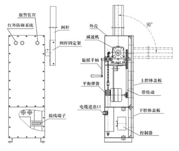 如何看防爆道閘廠家專不專業(yè).jpg