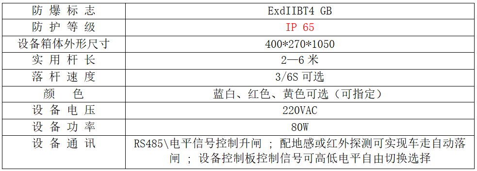 防爆道閘