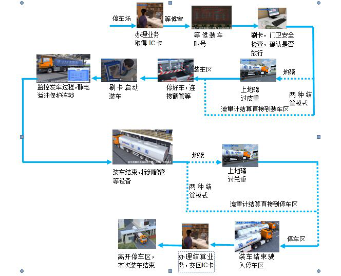 無(wú)人值守地磅多少錢 無(wú)人值守地磅價(jià)格